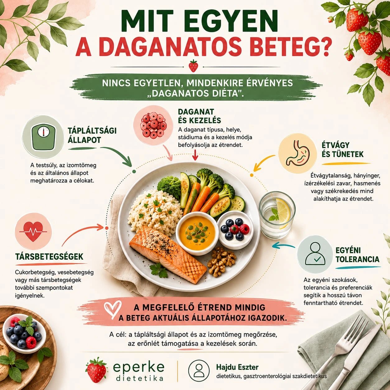 mit egyen egy daganatos beteg