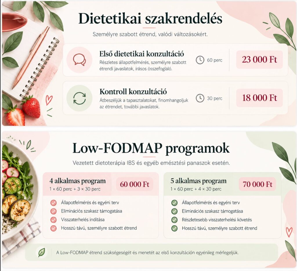 Dietetikai szakrendelés Budapesten – első dietetikai konzultáció és kontroll árai - Low-FODMAP program Budapesten – 4 és 5 alkalmas dietetikai program árai